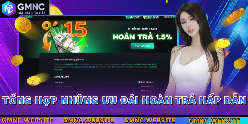 Tổng hợp những ưu đãi hoàn trả hấp dẫn